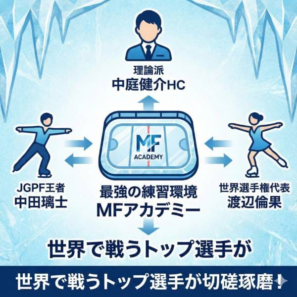中井亜美の小学校・中学・高校までの学歴！女子高生の制服姿や大学進学についても！