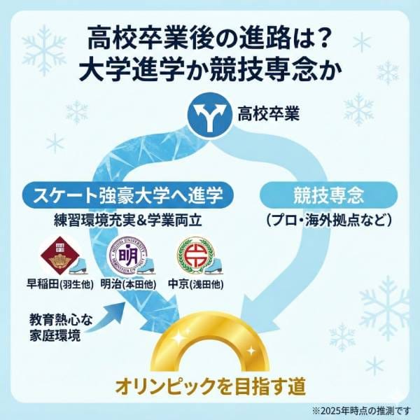 中井亜美の小学校・中学・高校までの学歴！女子高生の制服姿や大学進学についても！