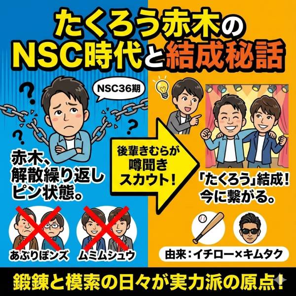 たくろう赤木裕と林遣都の関係は？中学・高校・大学など学歴・経歴まとめ！