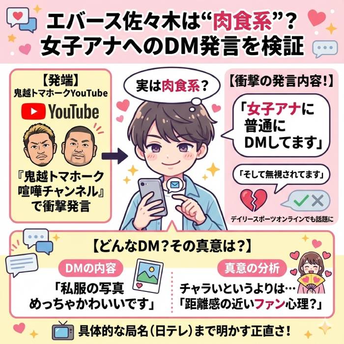 エバース佐々木の現在の彼女は?元カノ/モテエピソード/好きなタイプまで徹底調査!