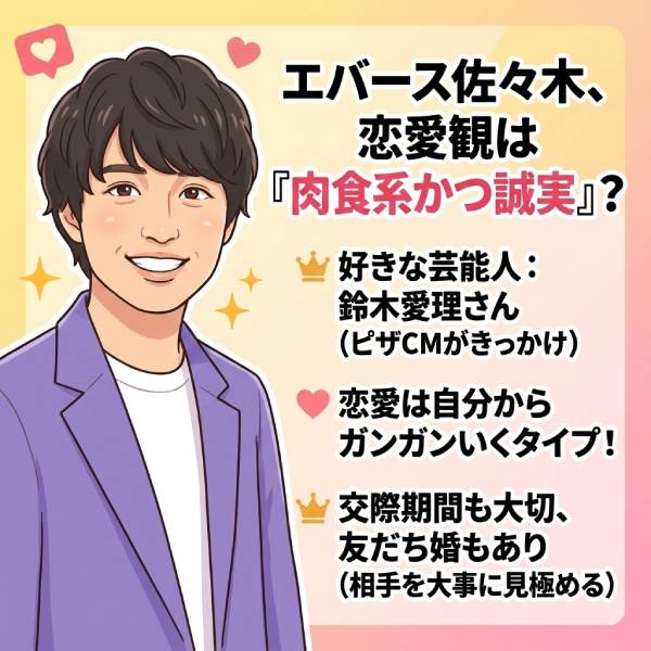 エバース佐々木の彼女は誰？イケメンなモテエピソードや好きなタイプがヤバイ