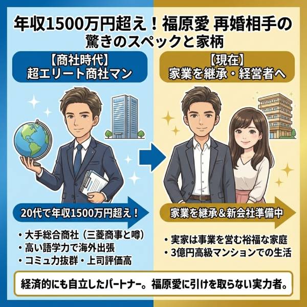 年収1500万のエリートと言われる福原愛の夫