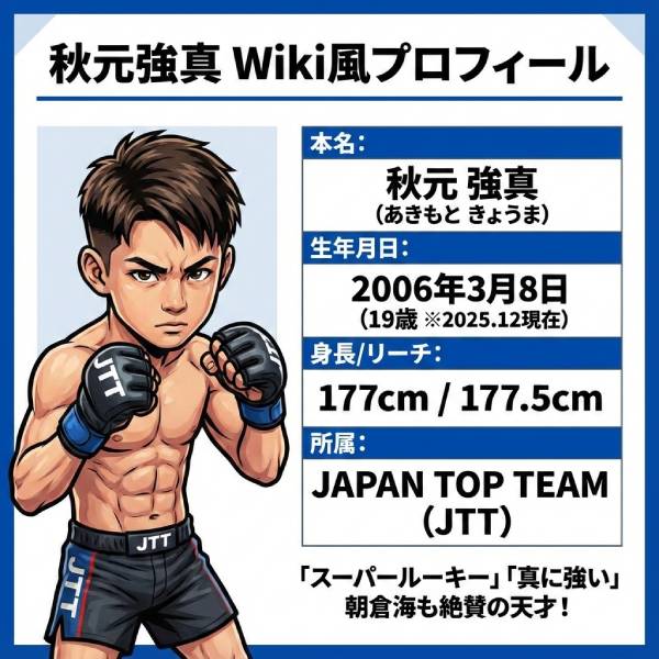 秋元強真のファイトマネーがヤバい！年収や戦績、兄との関係を徹底解説【RIZIN試合結果】