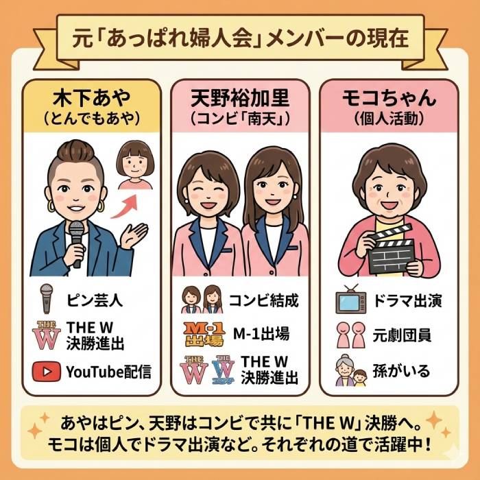 「あっぱれ婦人会」解散の理由は？不仲説や相方の現在についても！