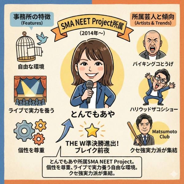 とんでもあやの本名・年齢・出身地等wikiプロフィール!経歴や事務所も徹底紹介!