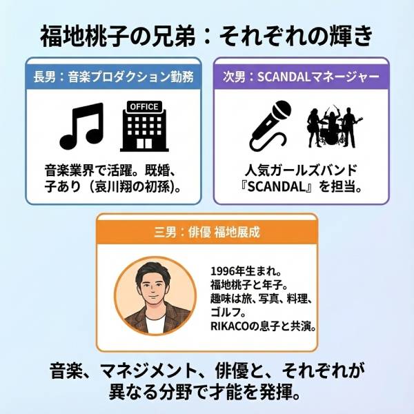 福地桃子の兄弟5人の職業は？姉のMINAMIが美人！父・哀川翔との家系図も公開