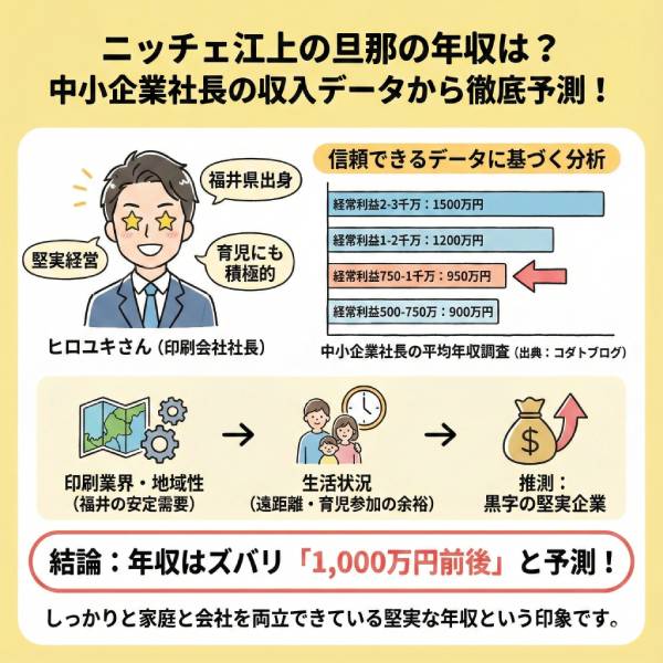 ニッチェ江上の旦那の職業や年収は？馴れ初めや現在の結婚生活まで徹底調査