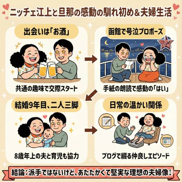 ニッチェ江上の旦那の職業や年収は？馴れ初めや現在の結婚生活まで徹底調査