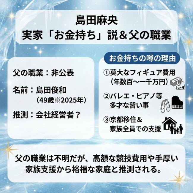 島田麻央の父親の職業は？金持ち説を検証！母親の職業や妹など家族構成も