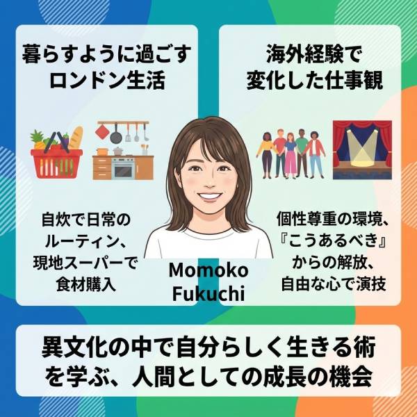 福地桃子の英語力と留学経験が凄い！海外の反応は？演技力の評価まとめ