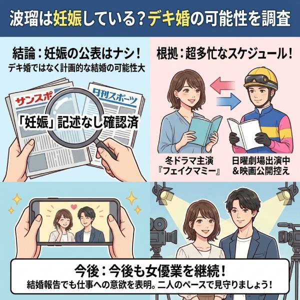 【祝】波瑠と高杉真宙が結婚!年の差や馴れ初めは"わたしのお嫁くん"?ウエディングドレスや妊娠説も調査