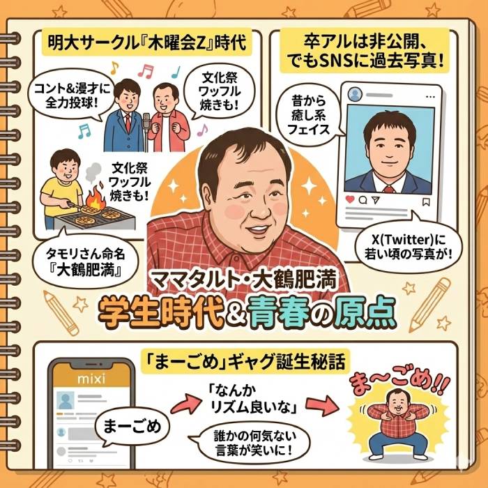 ママタルト大鶴肥満の学歴は早稲田落ちの明治大学！高校や中学やいじめの過去も【最新】