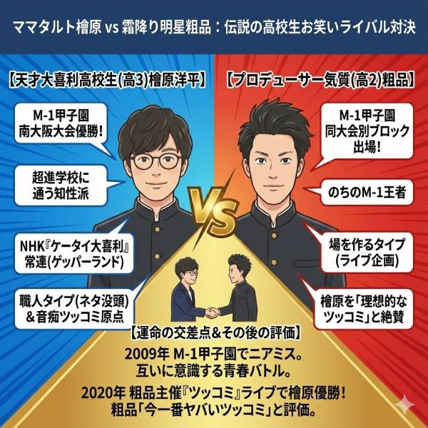 ママタルト檜原の学歴(大学・高校)は超エリート!粗品と天才大喜利高校生としてライバル対決！