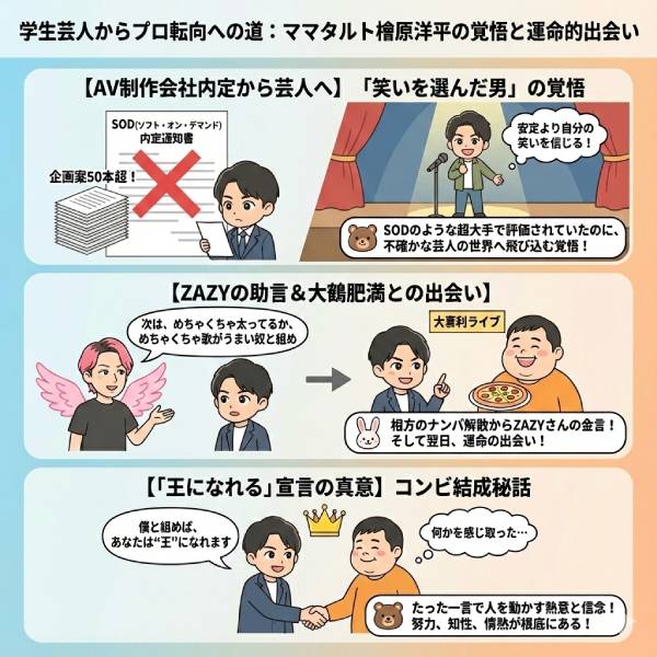 ママタルト檜原の学歴(大学・高校)は超エリート!粗品と天才大喜利高校生としてライバル対決！