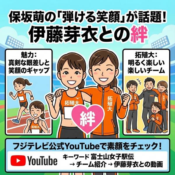 保坂萌(拓殖大)の出身高校や中学は？かわいいと話題の動画や着用シューズも特定！