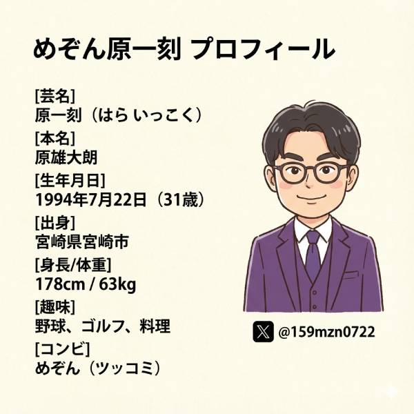 めぞん原一刻の本名や年齢・出身地等wikiプロフィールは?キャラや芸名の由来も！