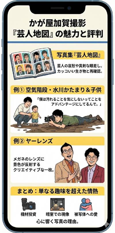 【特定】かが屋加賀の愛用カメラとフィルム全網羅！Nikon一筋の理由と作例も紹介