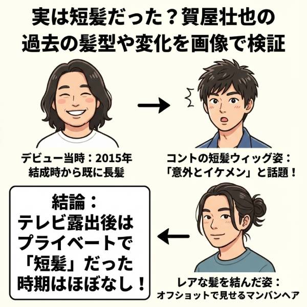 【画像】賀屋壮也の髪型はなぜ長い？3つの理由や短髪姿・似てる芸能人を徹底調査！
