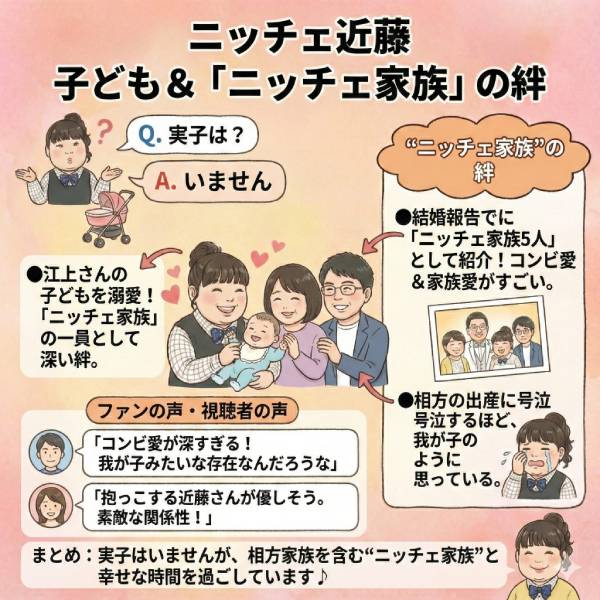 ニッチェ近藤の旦那の年齢や職業は？馴れ初めや子どもについても調査！