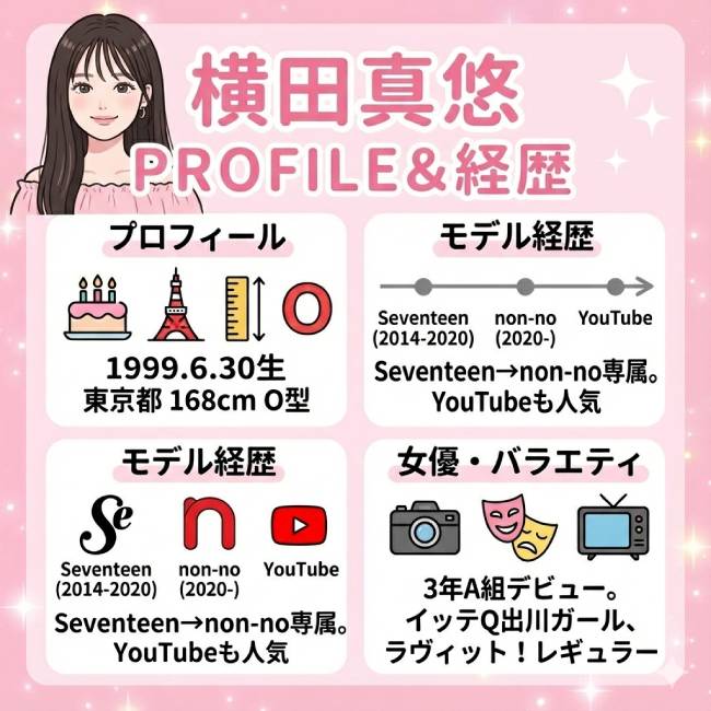 横田真悠は誰？BE:FIRSTレオの交際はいつから？匂わや馴れ初めも！