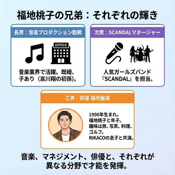 福地桃子の兄弟5人の職業は？姉のMINAMIが美人！父・哀川翔との家系図も公開