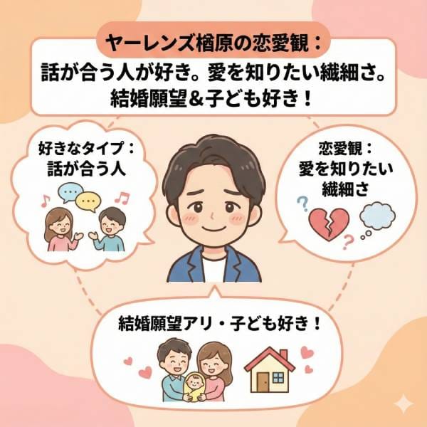 ヤーレンズ楢原の彼女はいる？モテモテのエピソードや好きなタイプも紹介！