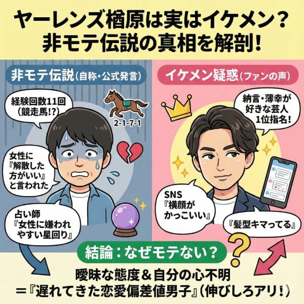 ヤーレンズ楢原の彼女はいる？モテモテのエピソードや好きなタイプも紹介！