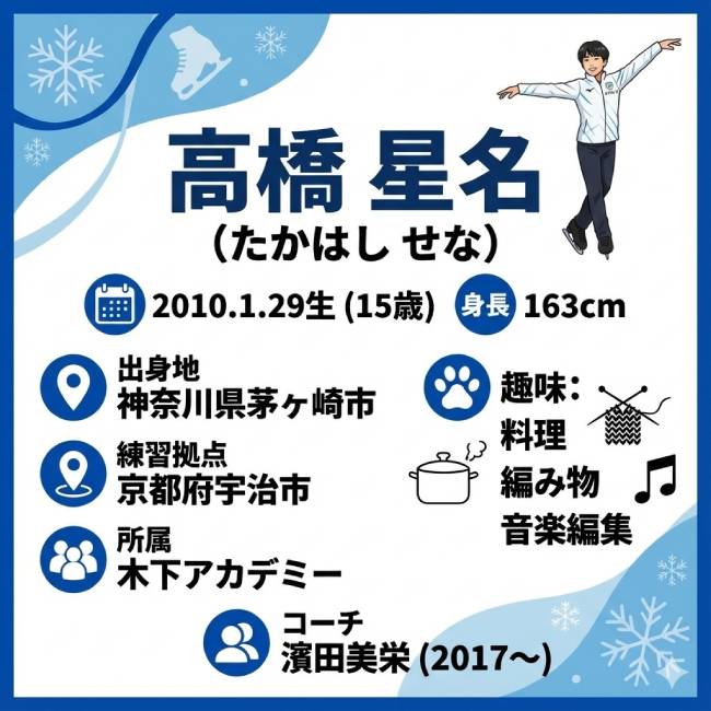 高橋星名の高校・中学と所属クラブは？高橋星名の読み方や身長・年齢wikiプロフィールも！