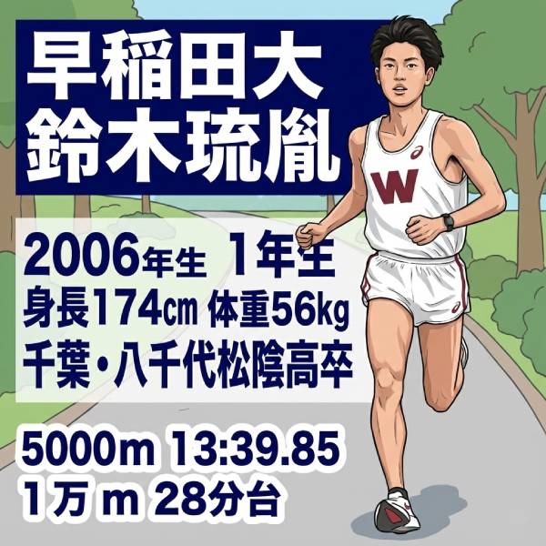 鈴木琉胤がイケメンでハーフ？身長や出身高校と年齢などプロフ調査