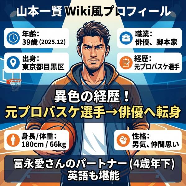 冨永愛のパートナー山本一賢は元バスケ選手！本名「かずたか」や身長・経歴を徹底調査【顔画像】