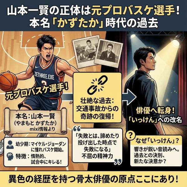 冨永愛のパートナー山本一賢は元バスケ選手！本名「かずたか」や身長・経歴を徹底調査【顔画像】