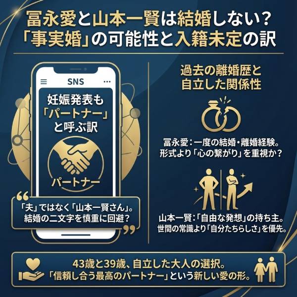 冨永愛のパートナー山本一賢は元バスケ選手！本名「かずたか」や身長・経歴を徹底調査【顔画像】