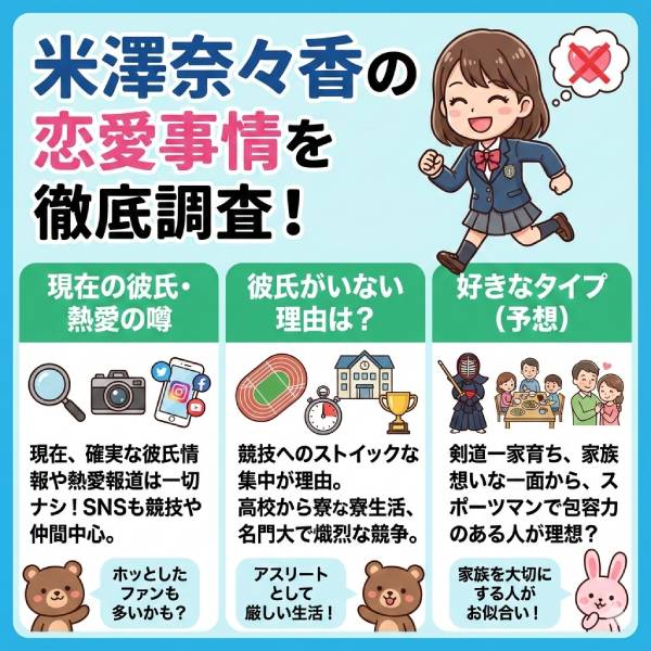 米澤奈々香の彼氏や熱愛の噂は？兄弟や両親など家族構成も徹底調査！