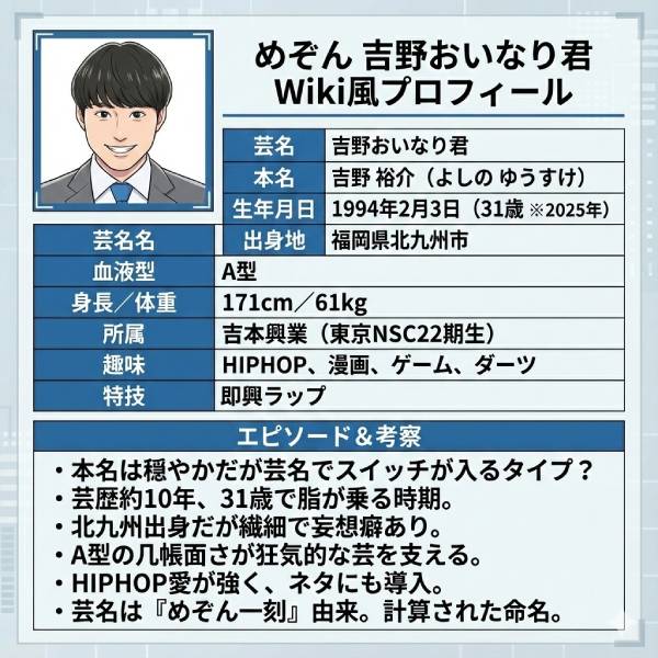 めぞん吉野おいなり君の本名/年齢等wikiプロフィール!キャラがヤバイ理由や板橋ハウスの活躍も紹介