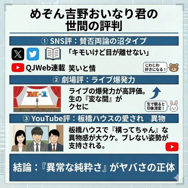 めぞん吉野おいなり君の本名/年齢等wikiプロフィール!キャラがヤバイ理由や板橋ハウスの活躍も紹介