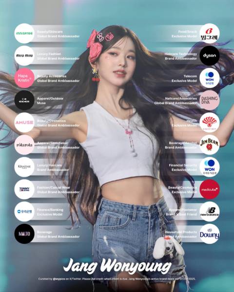 【ウォニョンIVE】の年収は？マンション資金の源泉や広告女王を徹底解説！